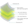 SVIEW-Structure-of-laptop-film.yv.com.hk_60f4cea5-9760-43f3-b9c0-20729b74b8fa.jpg