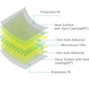 SVIEW-Structure-of-laptop-film.yv.com.hk_67e9d813-6e54-4dde-813c-7edab17f05e8.jpg